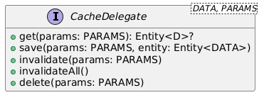 Cache delegate