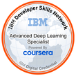 Advanced Deep Learning Specialist