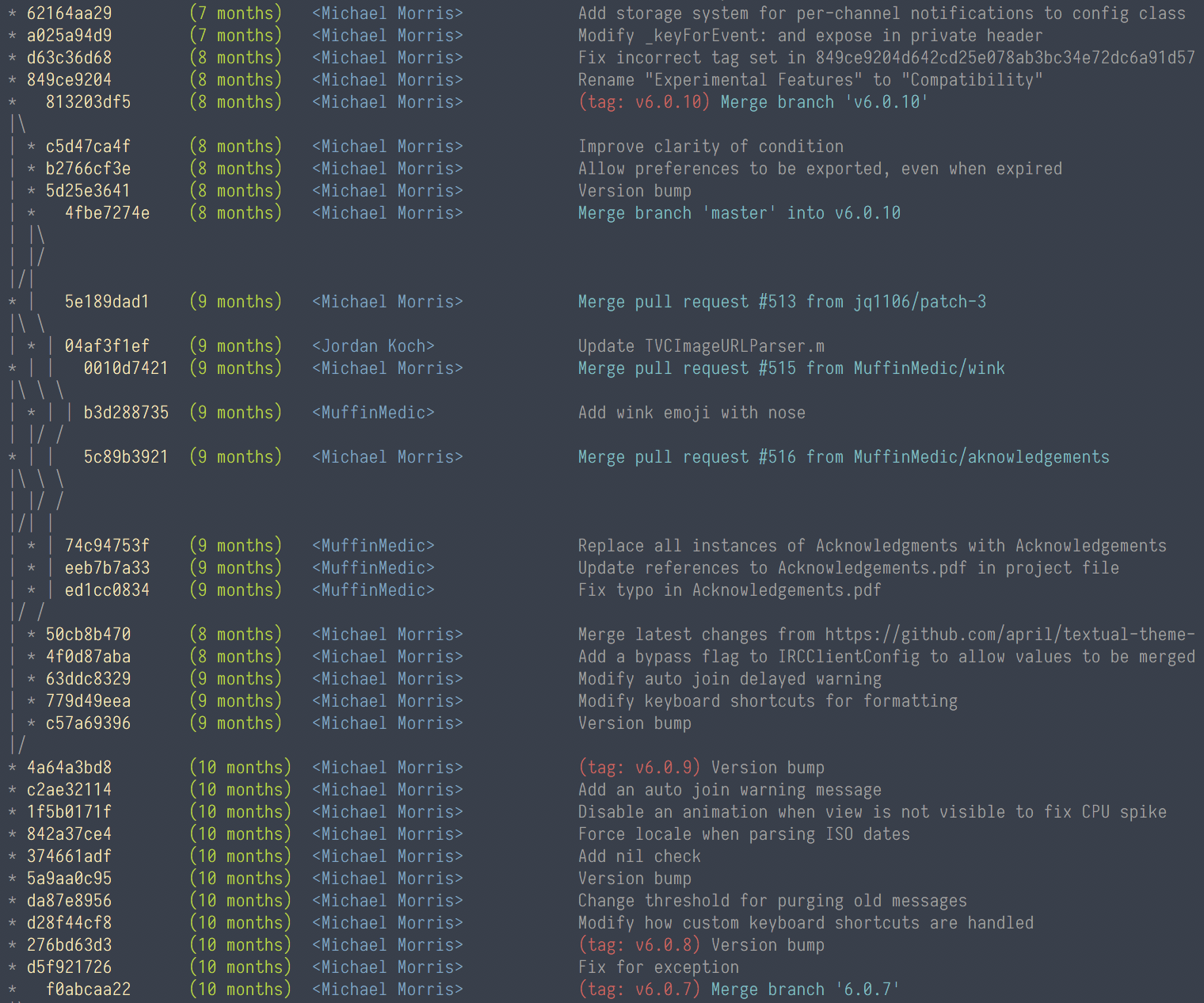 Textual log output