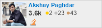 profile for Akshay Paghdar at Stack Overflow