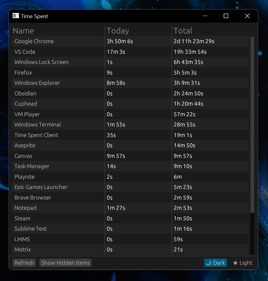 GitHub - i-program-stuff/TimeSpent: A simple GUI rust application that ...