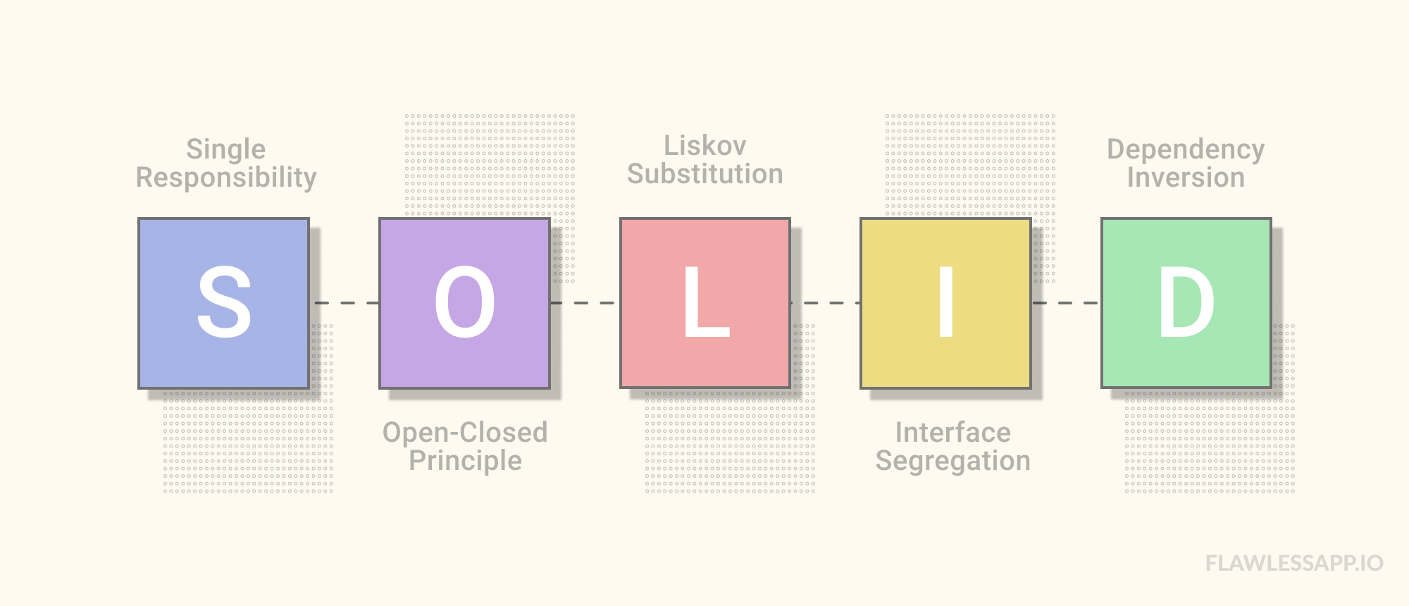 SOLİD LOGO