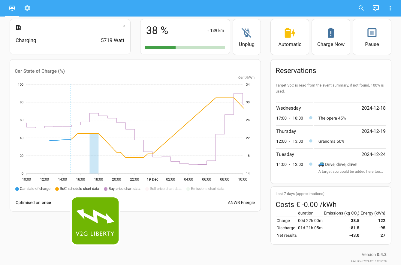 The V2G Liberty Dashboard