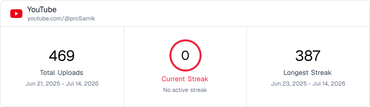 YouTube Streak