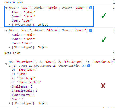 enum-unions console log vs enum console log