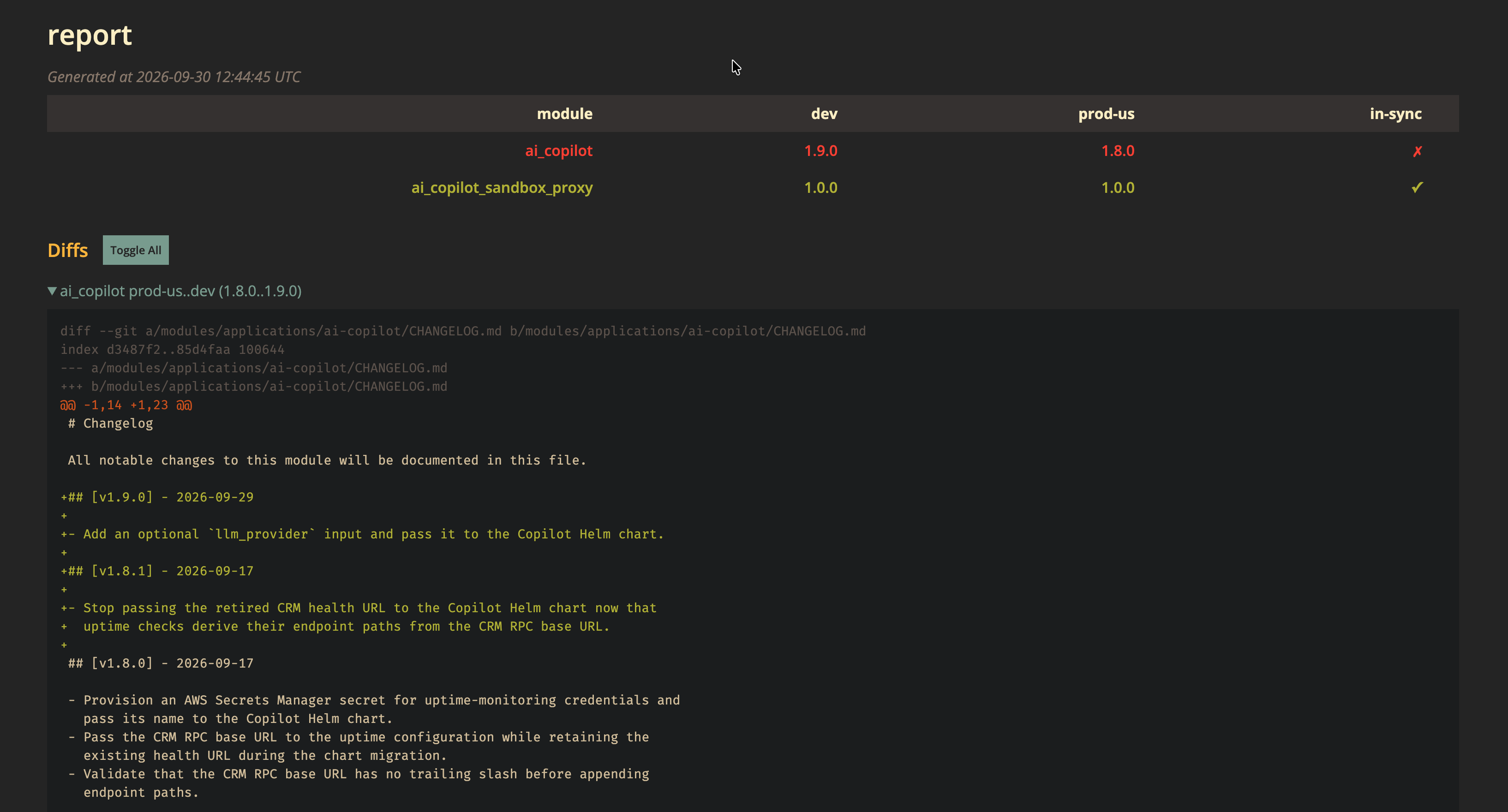 tflens HTML report with diff