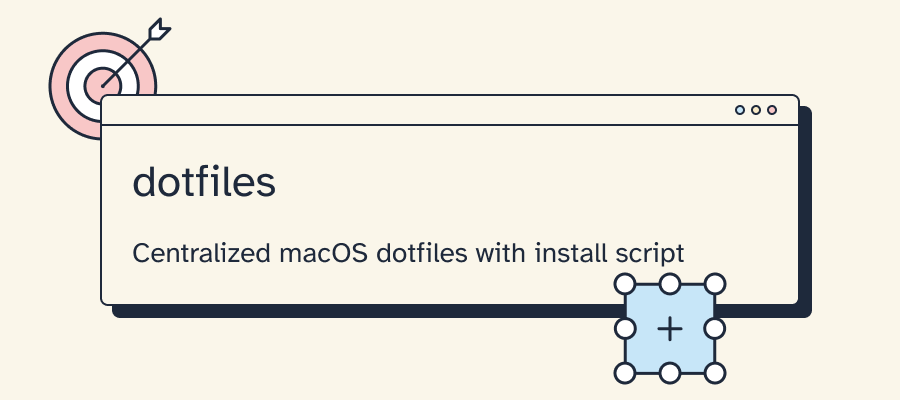 dotfiles