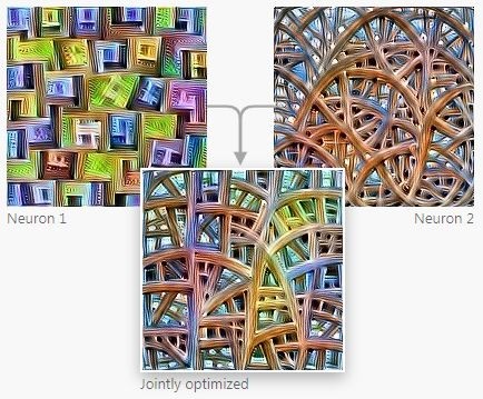 谷歌的新CNN特征可视化方法，构造出一个华丽繁复的新世界