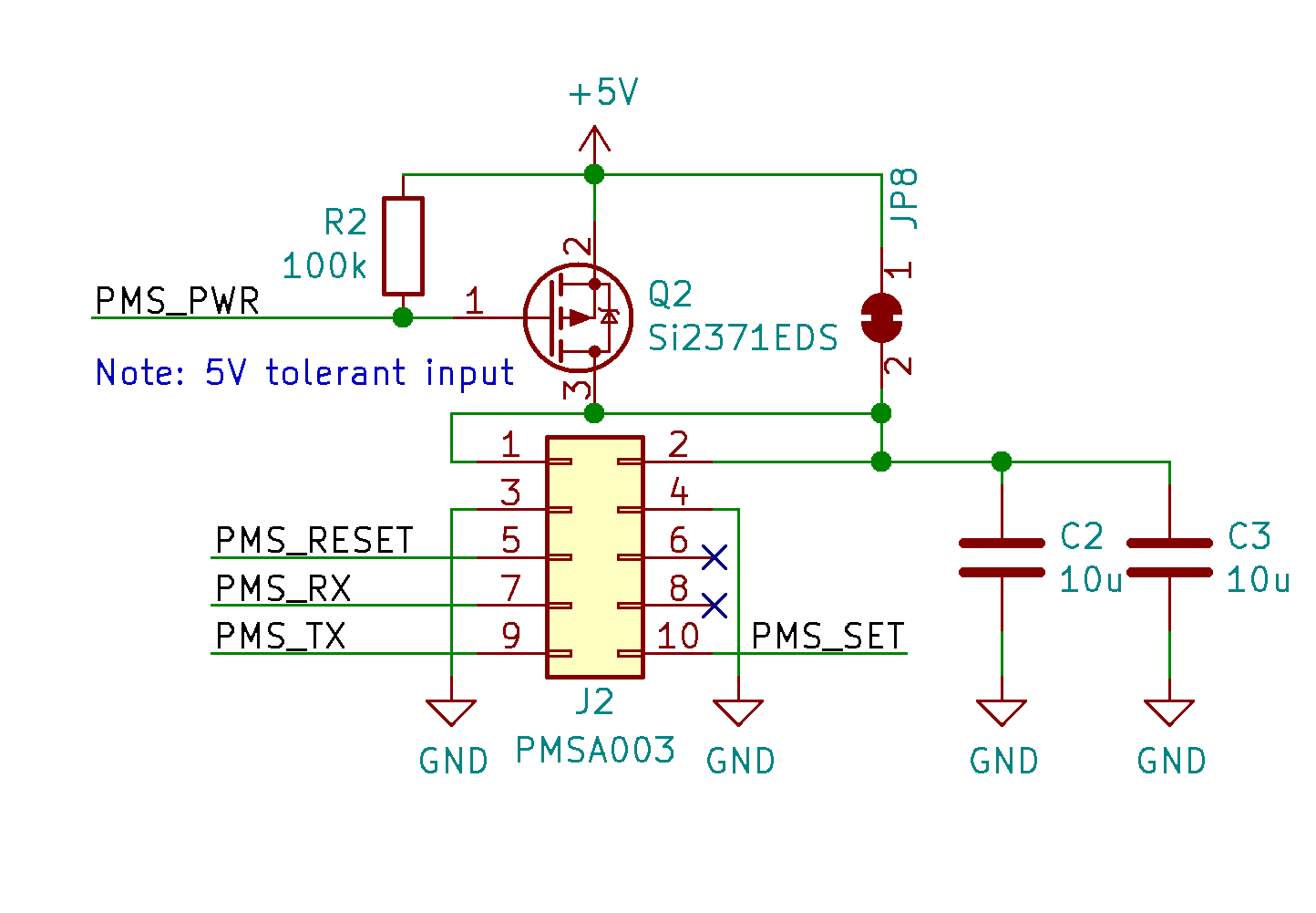 schematic