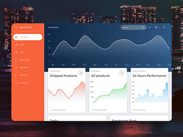 Now UI Dashboard HTML