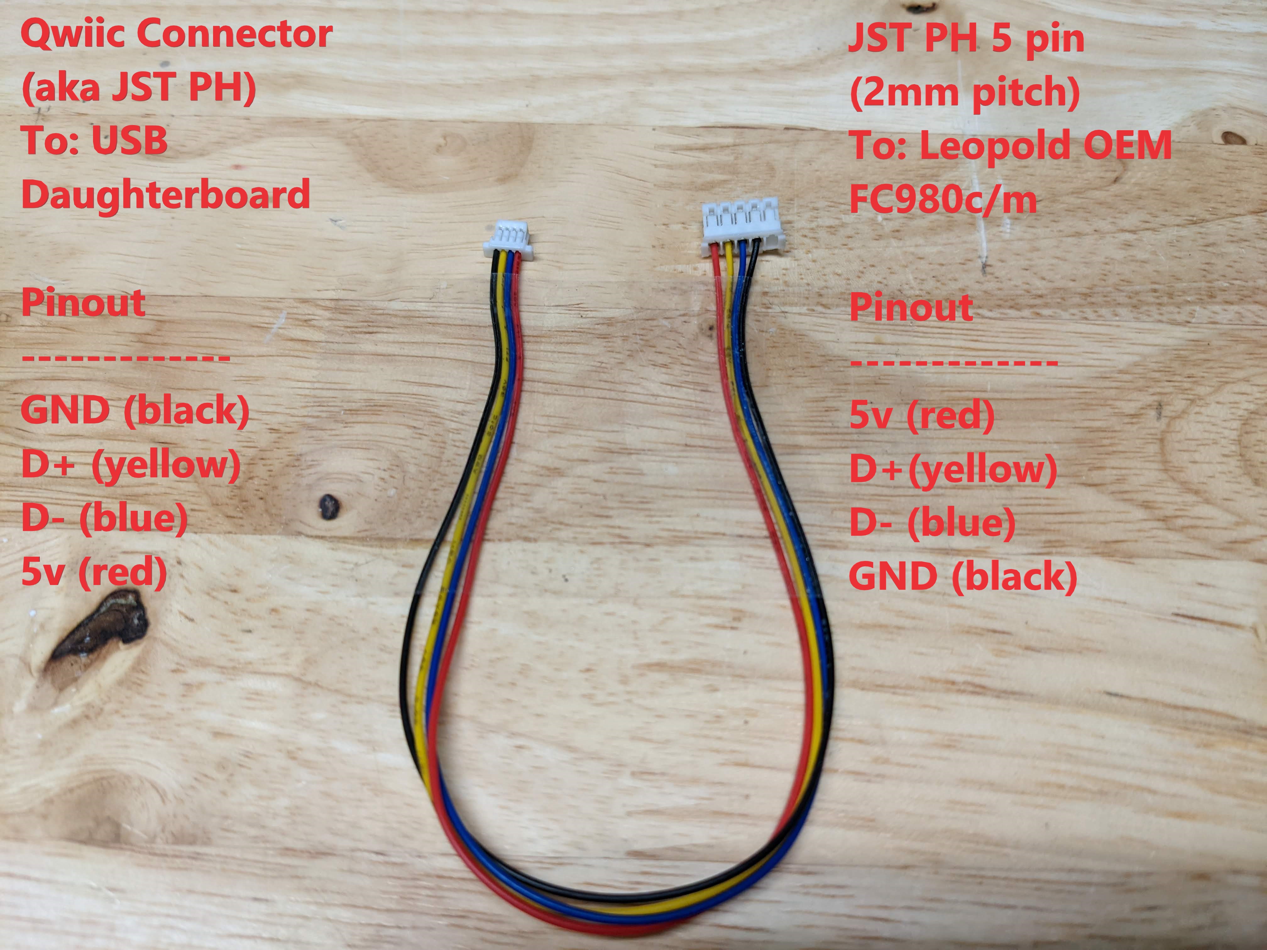 cable