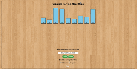 Merge Sort