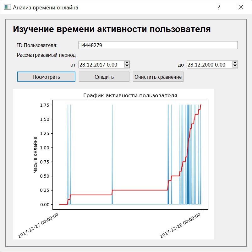 Главное меню