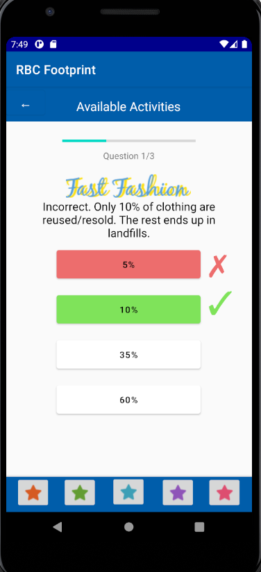 Fast Fashion Q1: Incorrect