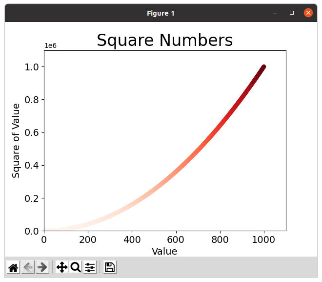 scatter-squares.png