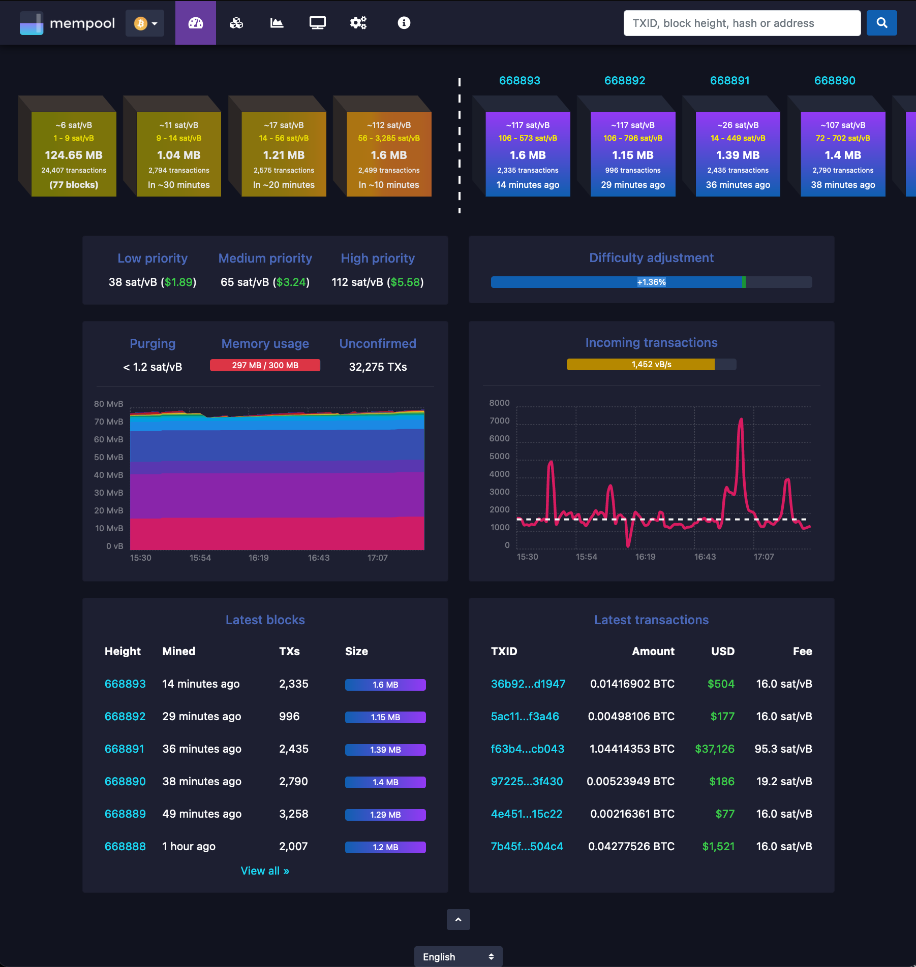 mempool