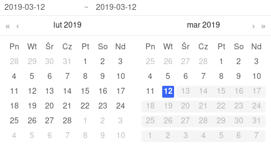 visualisation of desired behaviour with value on the right pane