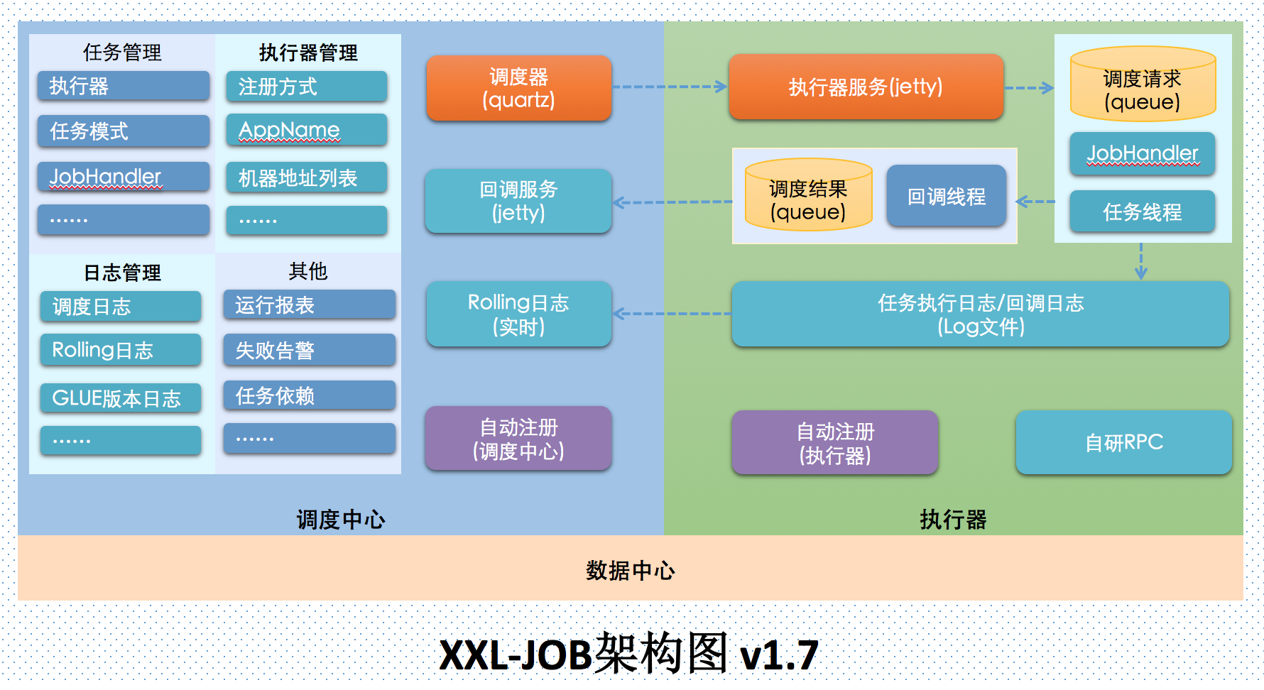 输入图片说明