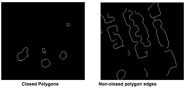 Morphological Operation