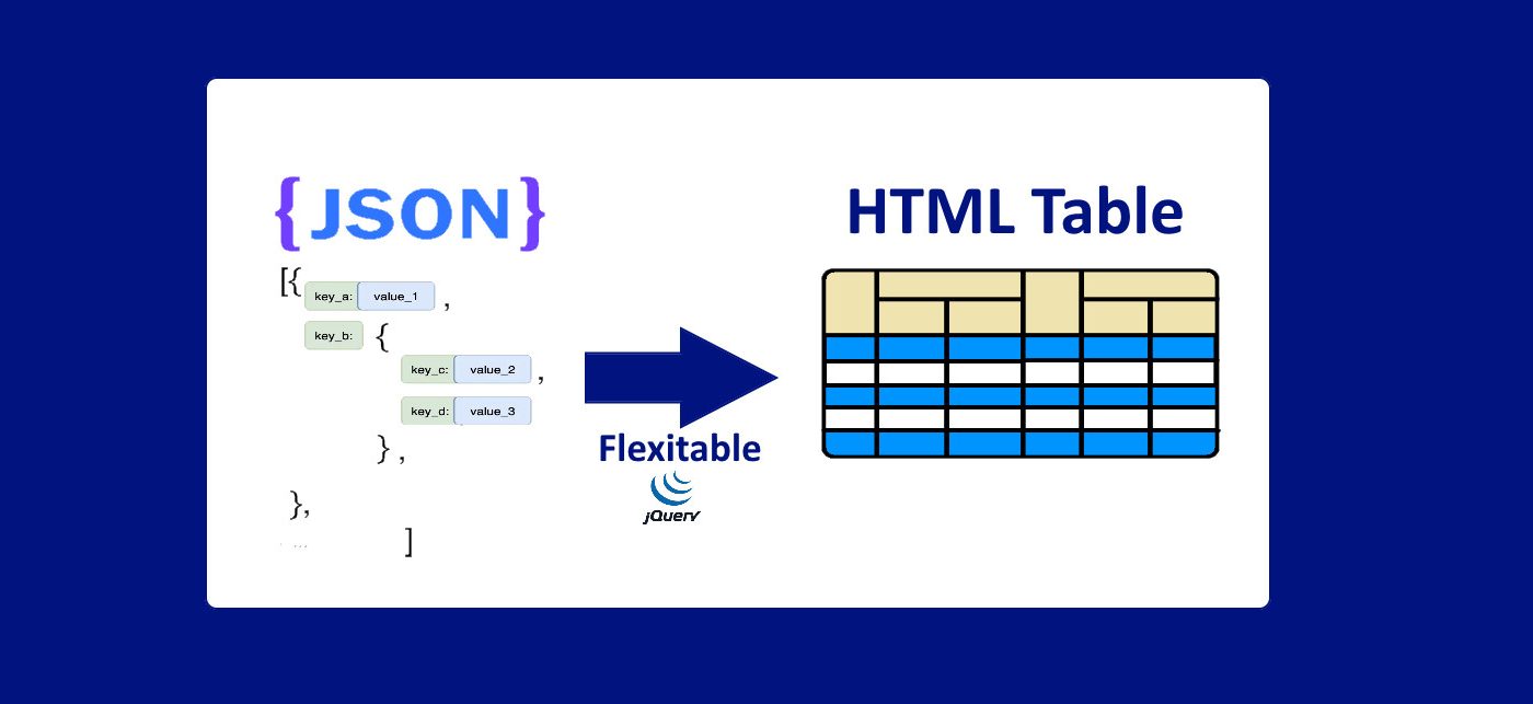 FlexiTable