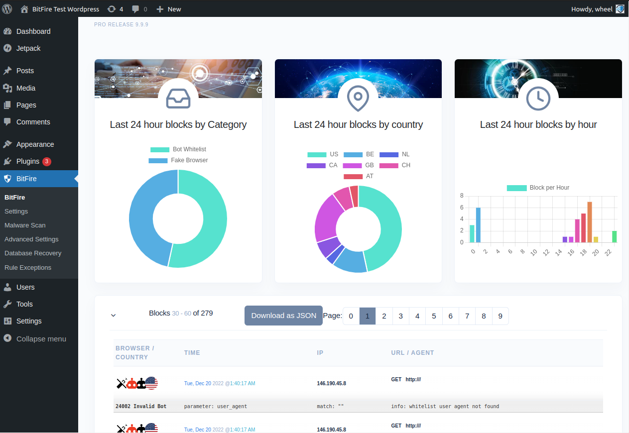 bitfire dashboard