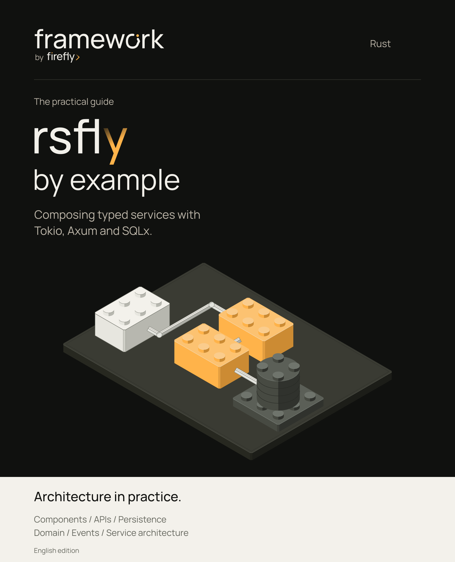 rsfly by example: Rust