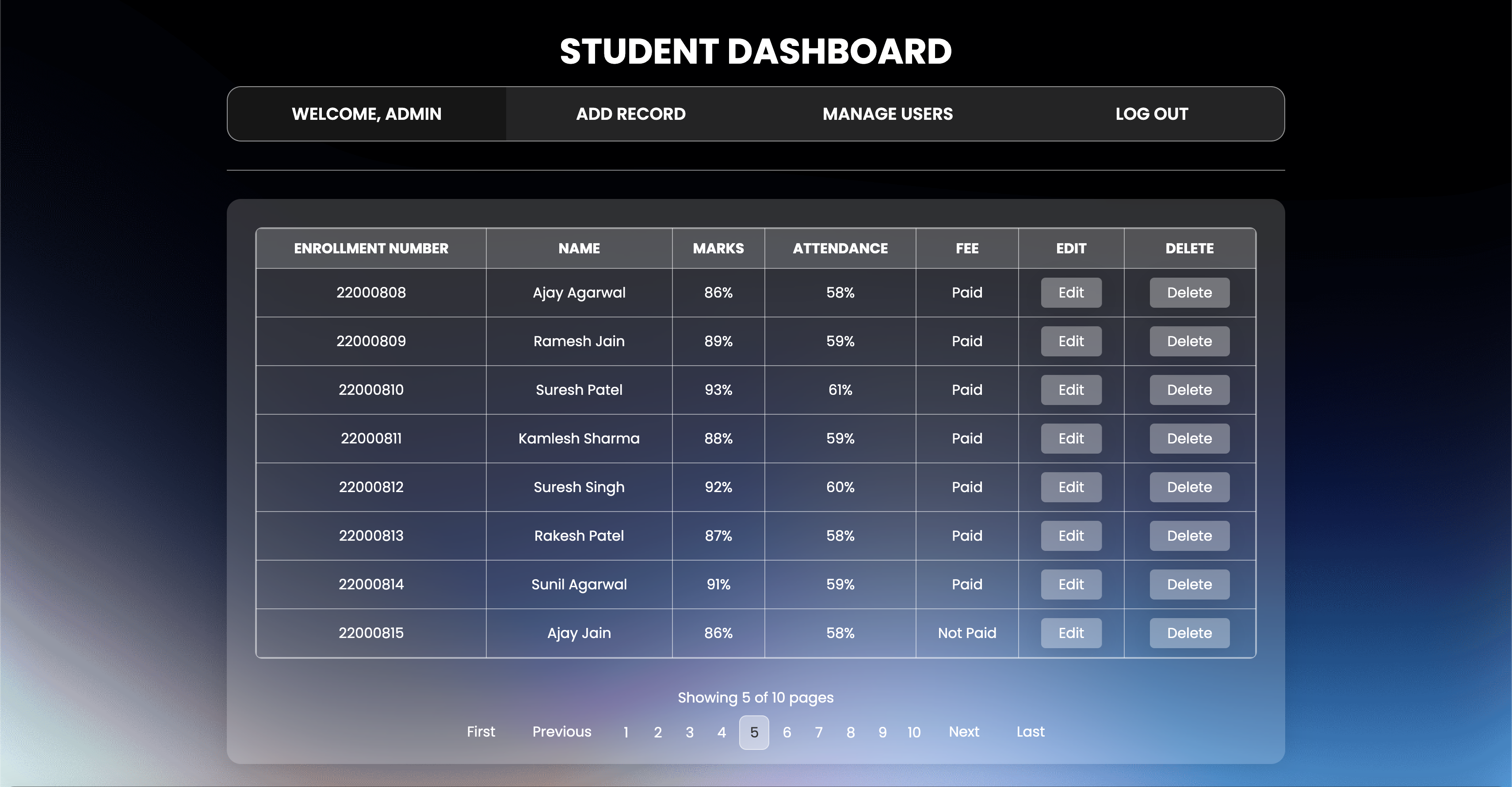 Dashboard