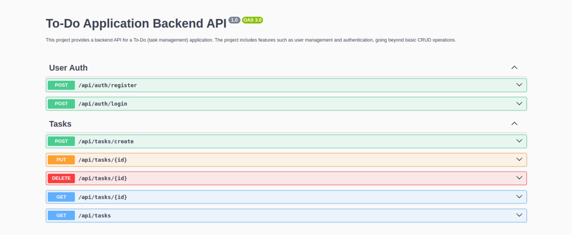 To-Do Application Backend API