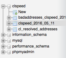 clspeed table image