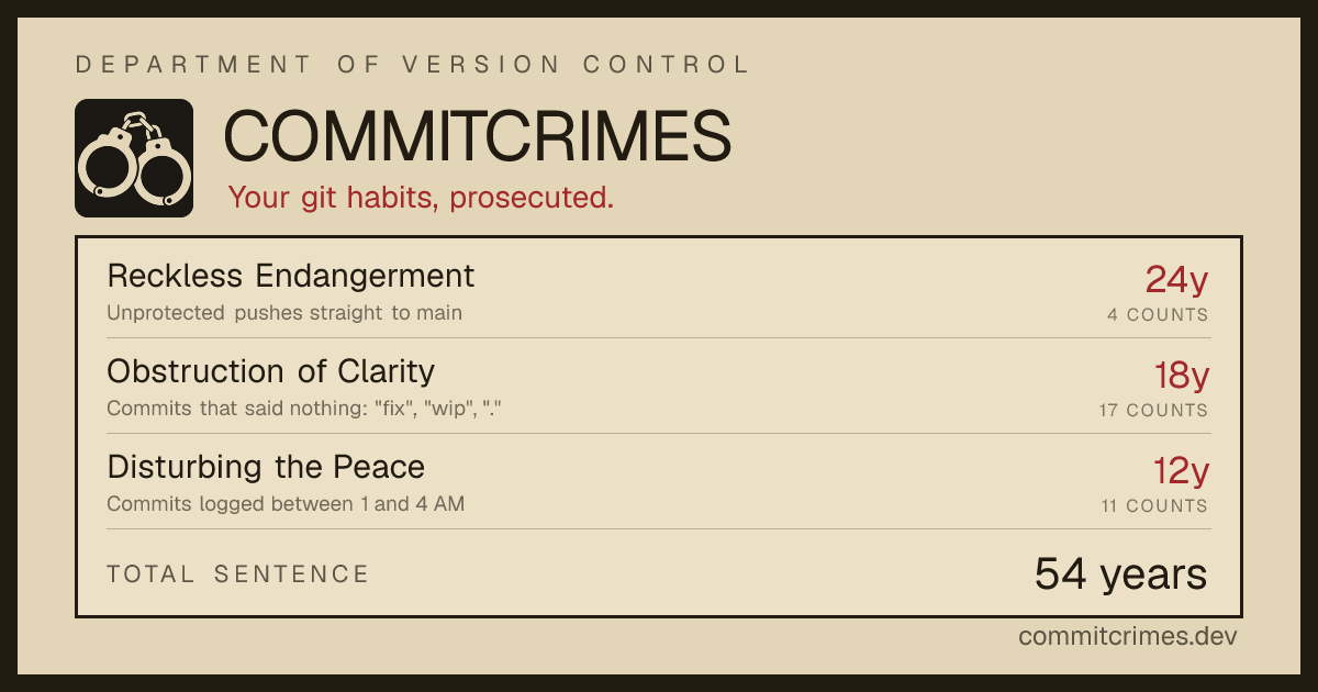 CommitCrimes — your git habits, prosecuted