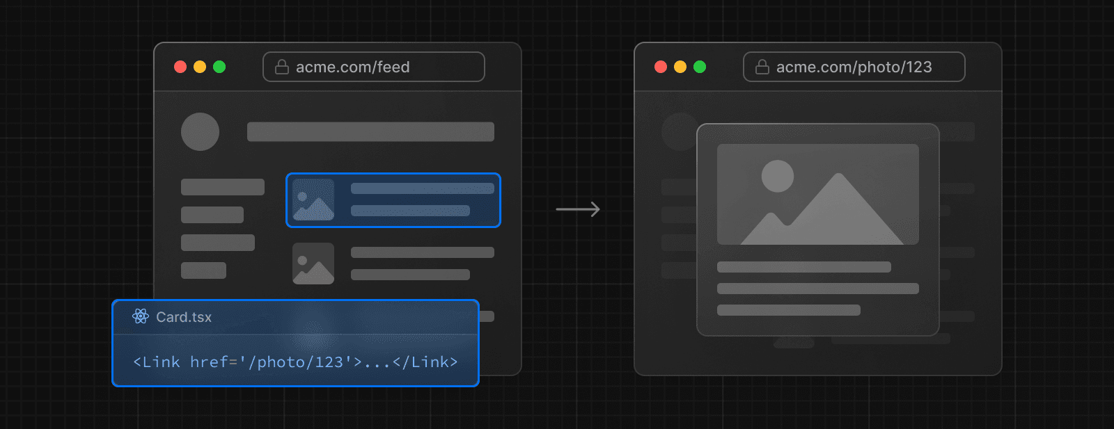 Next.js Intercepted Routes