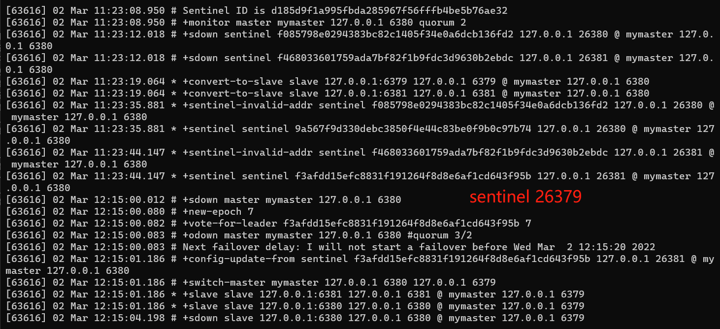 sentinel集群-26379