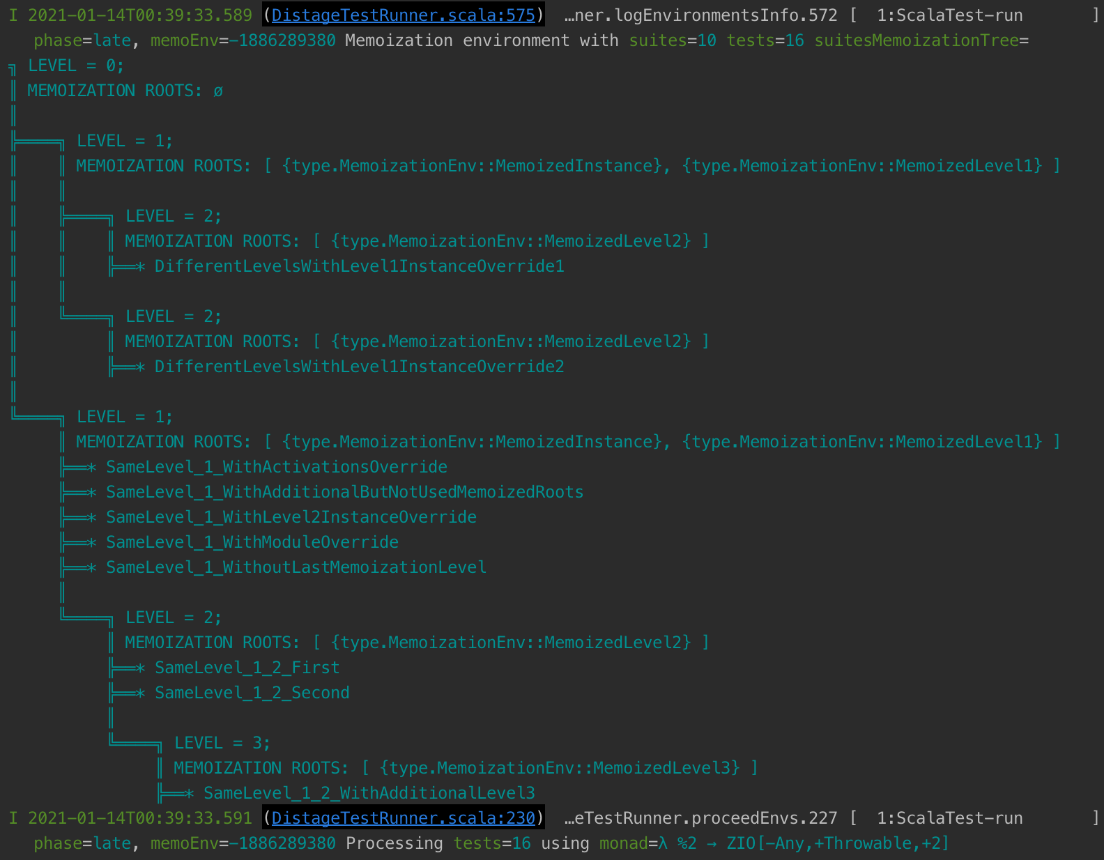 Memoization Tree Log during tests