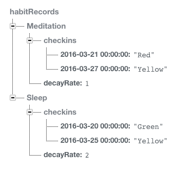 firebase-example3