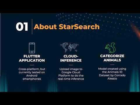 StarSearch