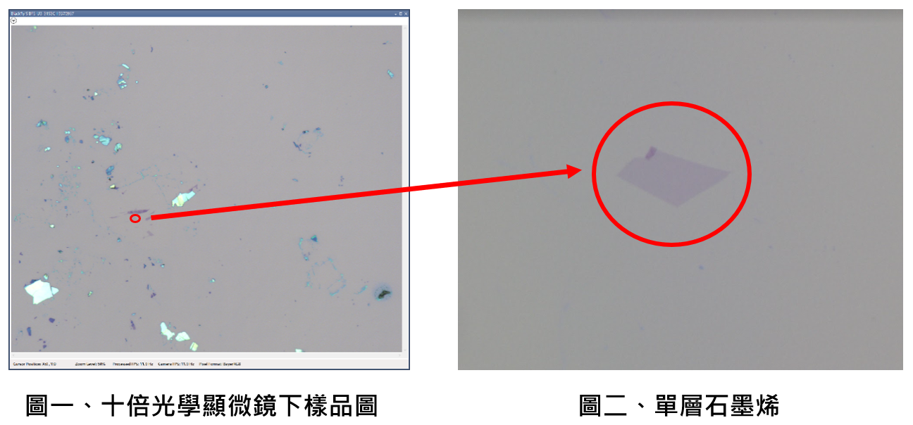 mono layer graphene