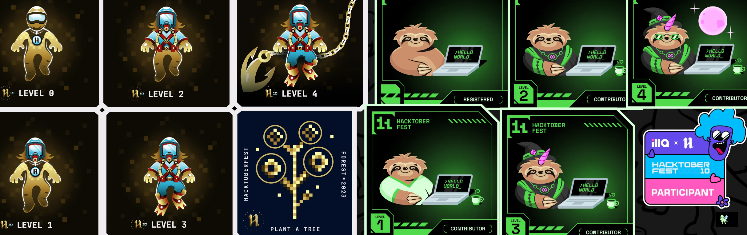 An image of @gauravbhaskar080's Holopin badges, which is a link to view their full Holopin profile