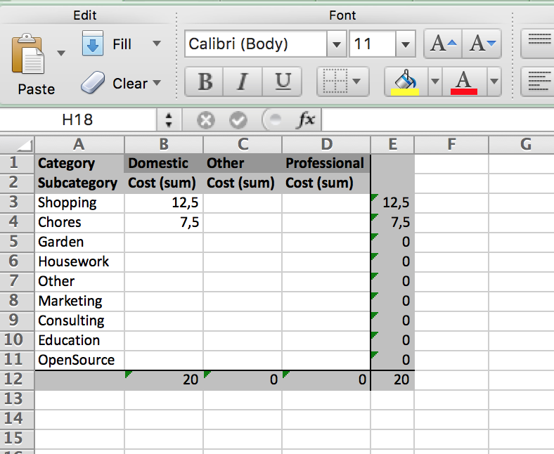 130 demo pivot sheet