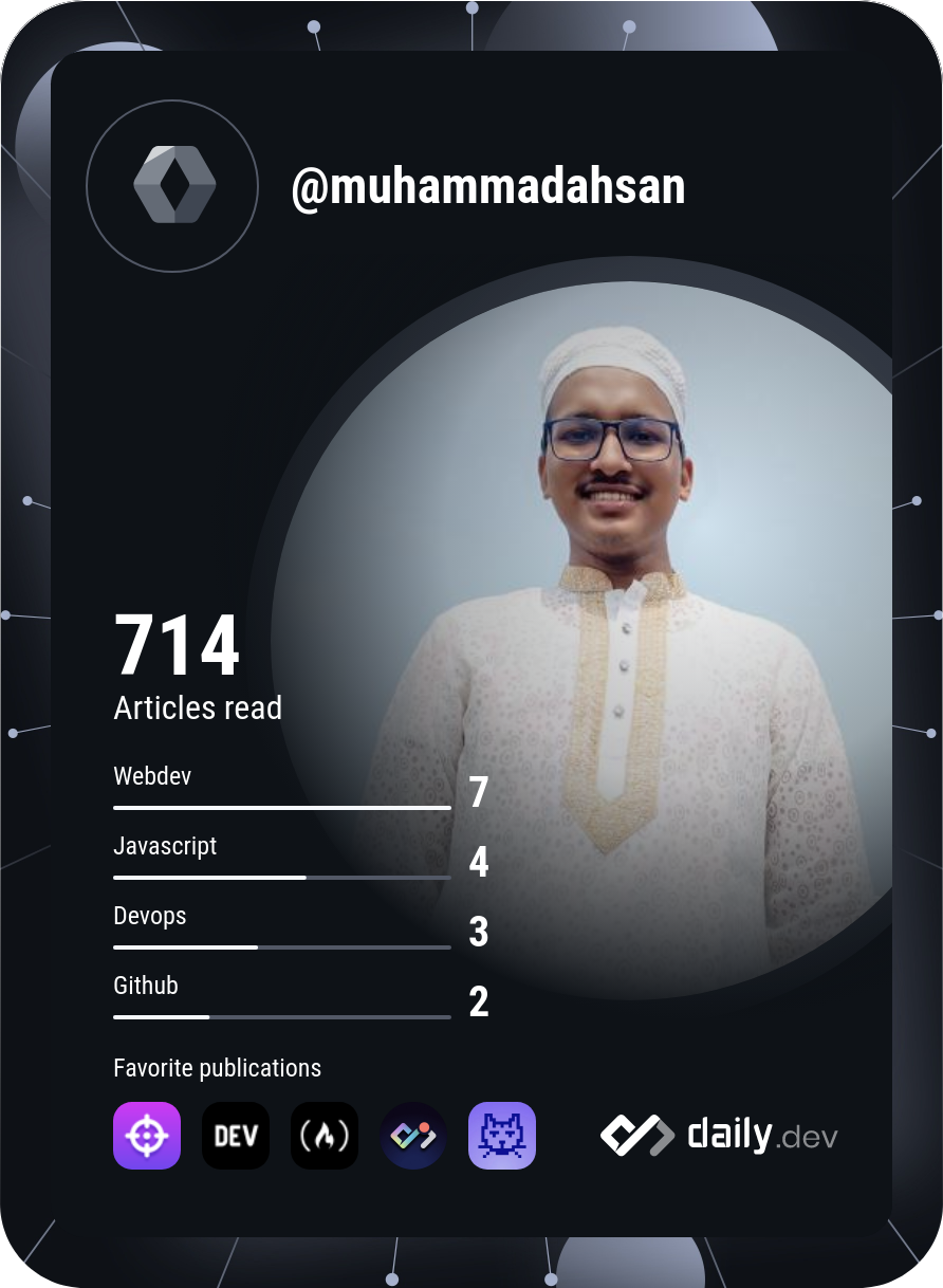 Muhammad Nurul Ahsan's Dev Card