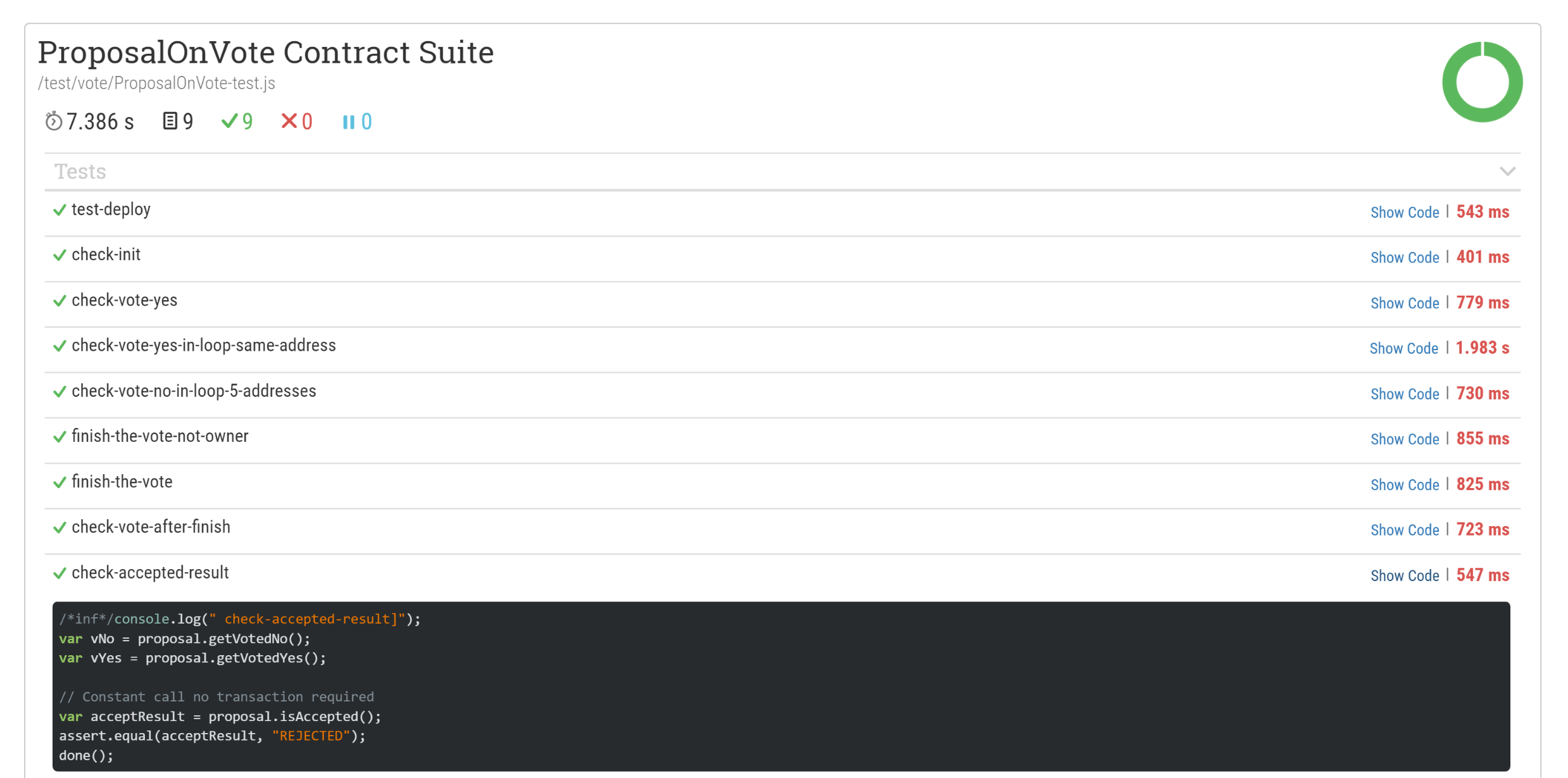 Image of Ethereum testing report