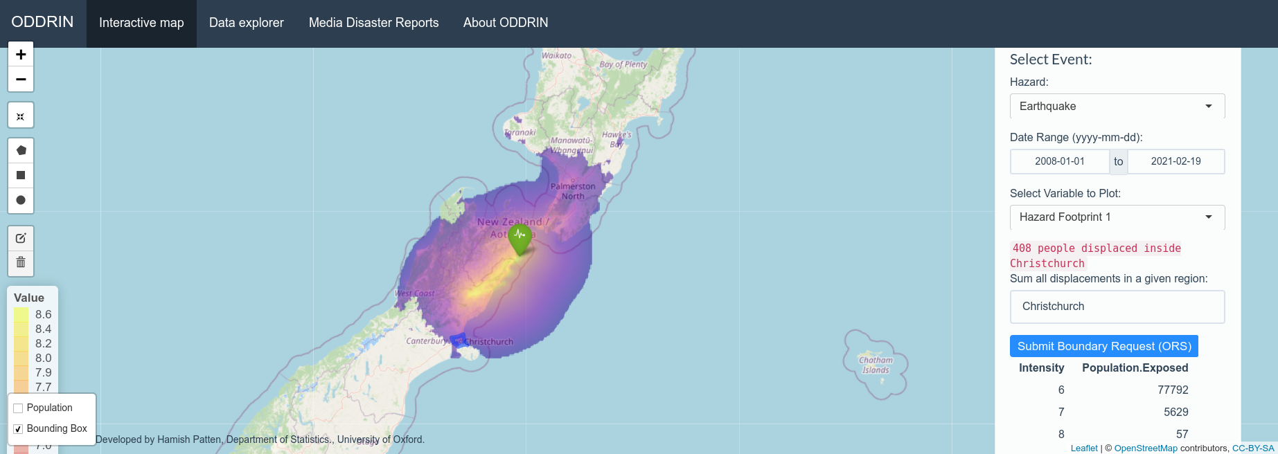 Figure 1: ODDRIN interactive data visualisation platform - ODD-Mapping