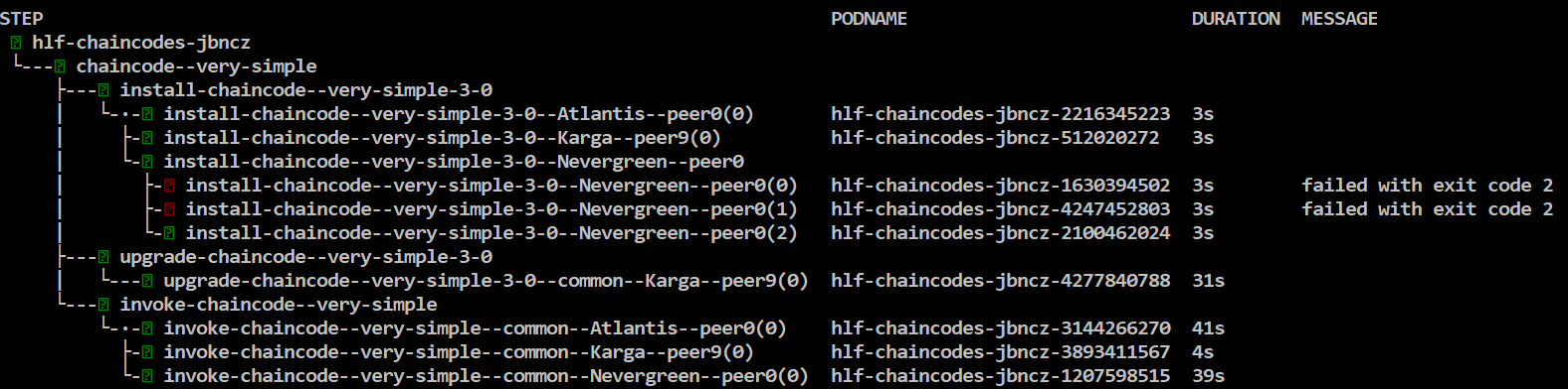 Screenshot_chaincode_upgade_single