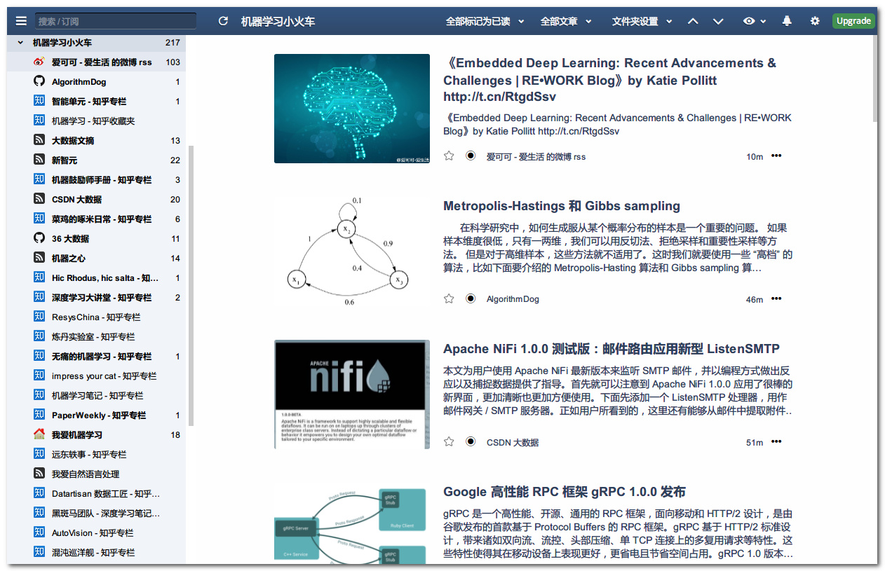 inoreader 截图