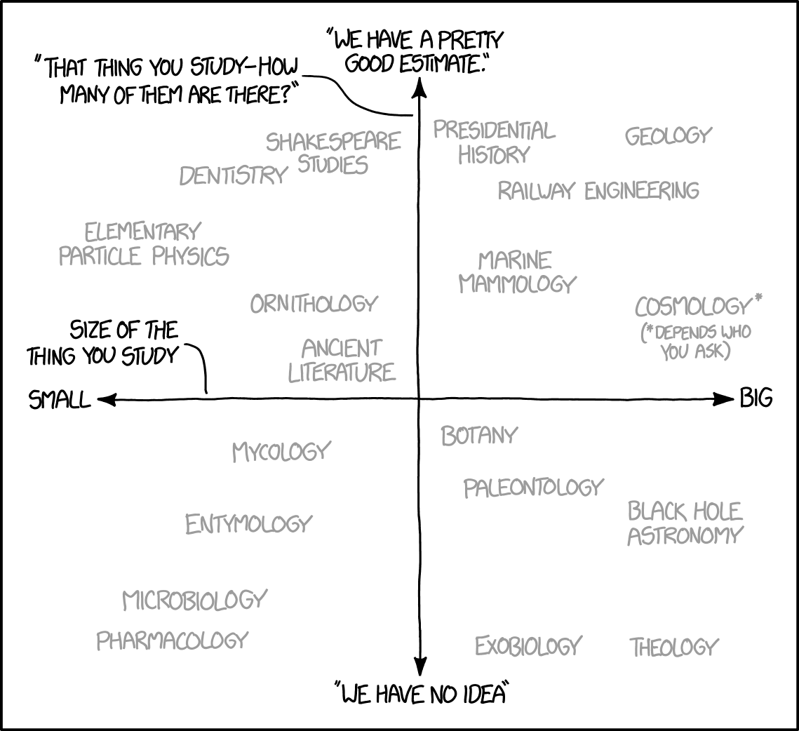 https://xkcd.com/1991