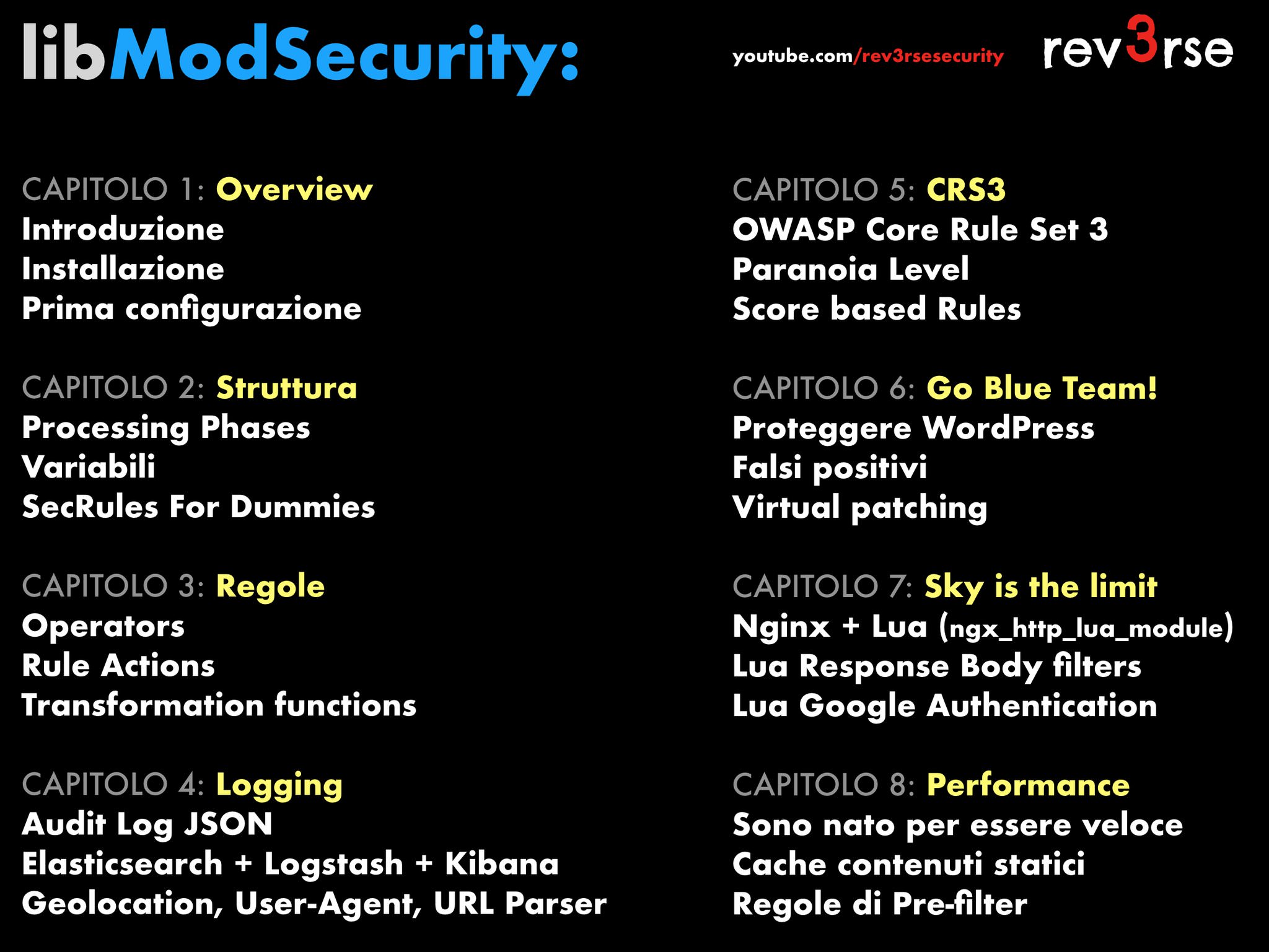 roadmap