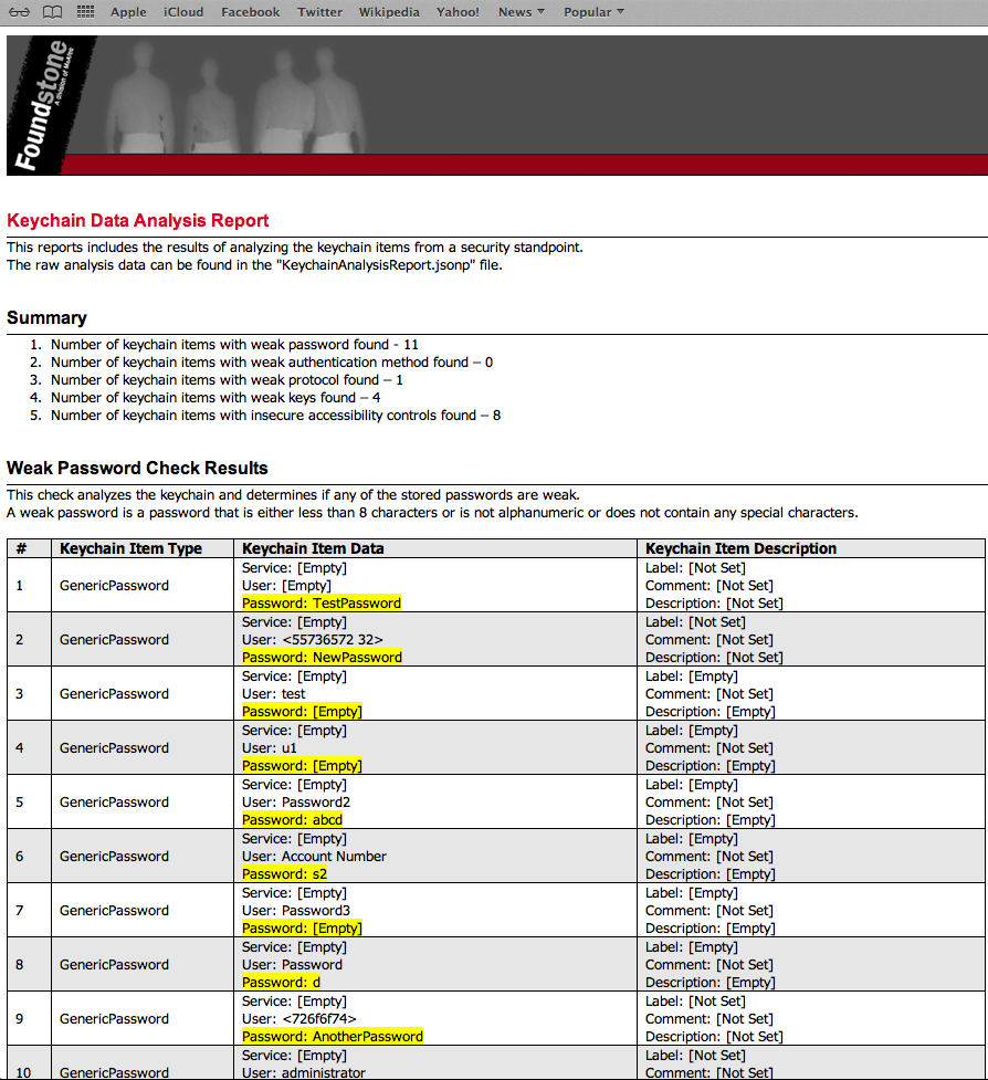 Keychain Analysis Report