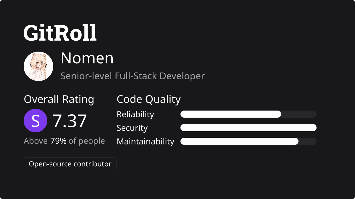 GitRoll Profile Badge