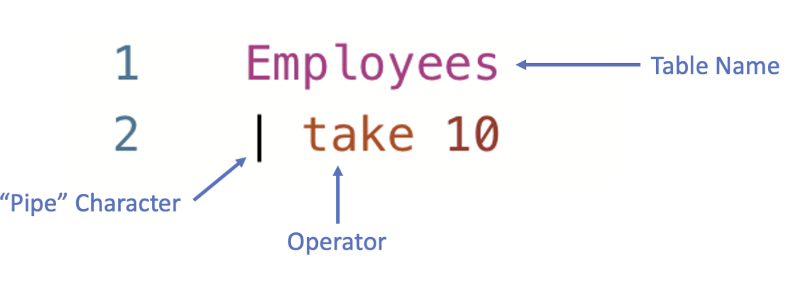 Diagram Description automatically generated with low confidence