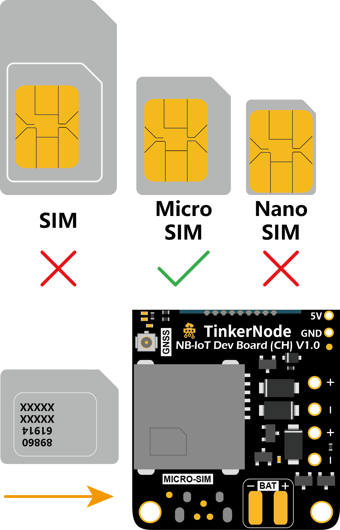 SIM_card_type_insert.png