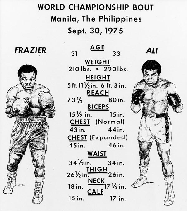 The Thrilla in Manila